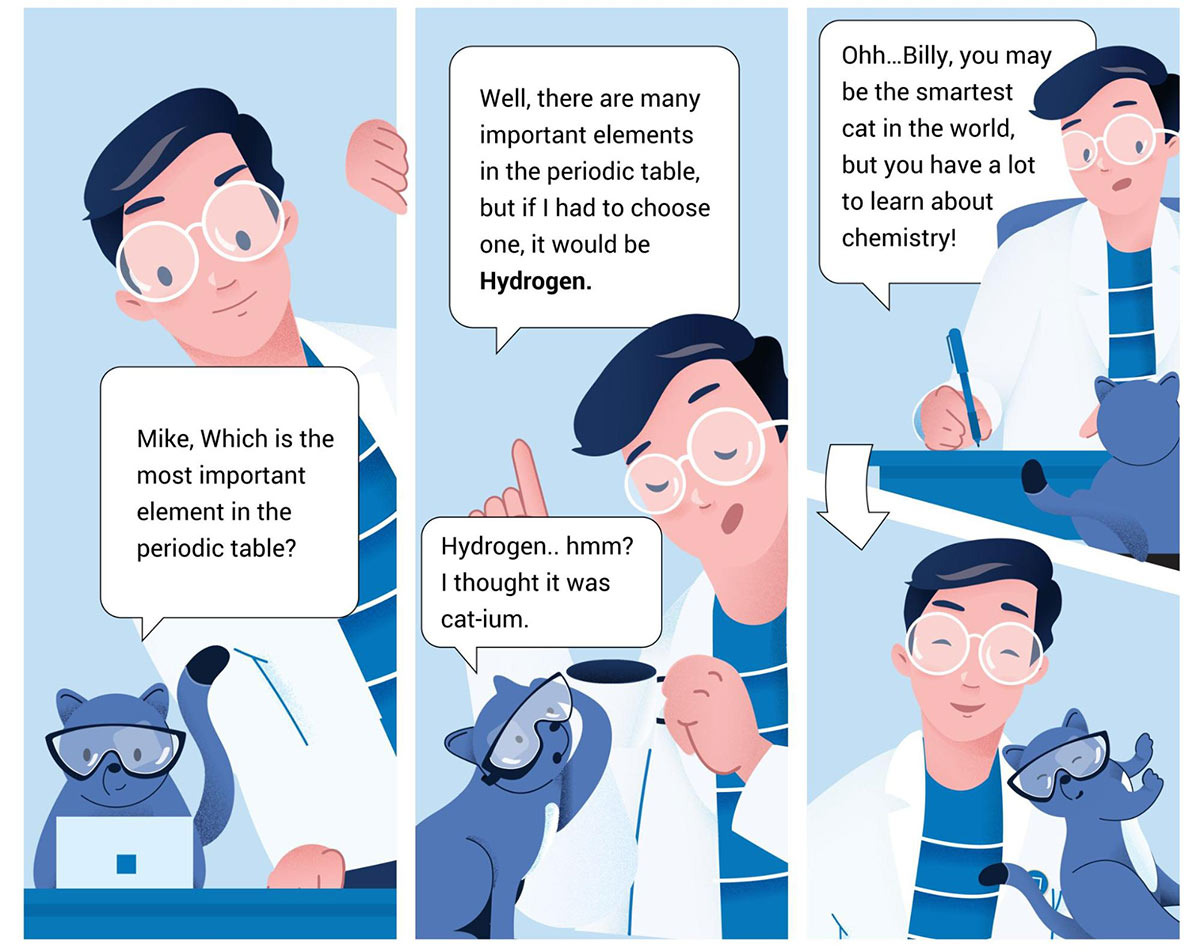 Experience Precision With Our Products