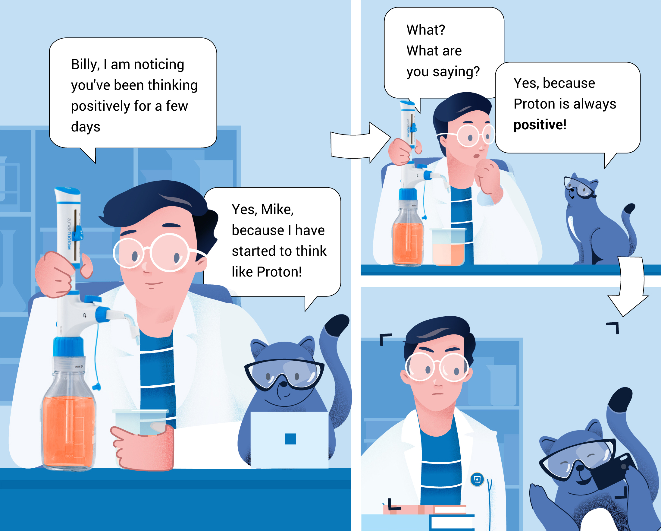 Experience Precision With Our Products