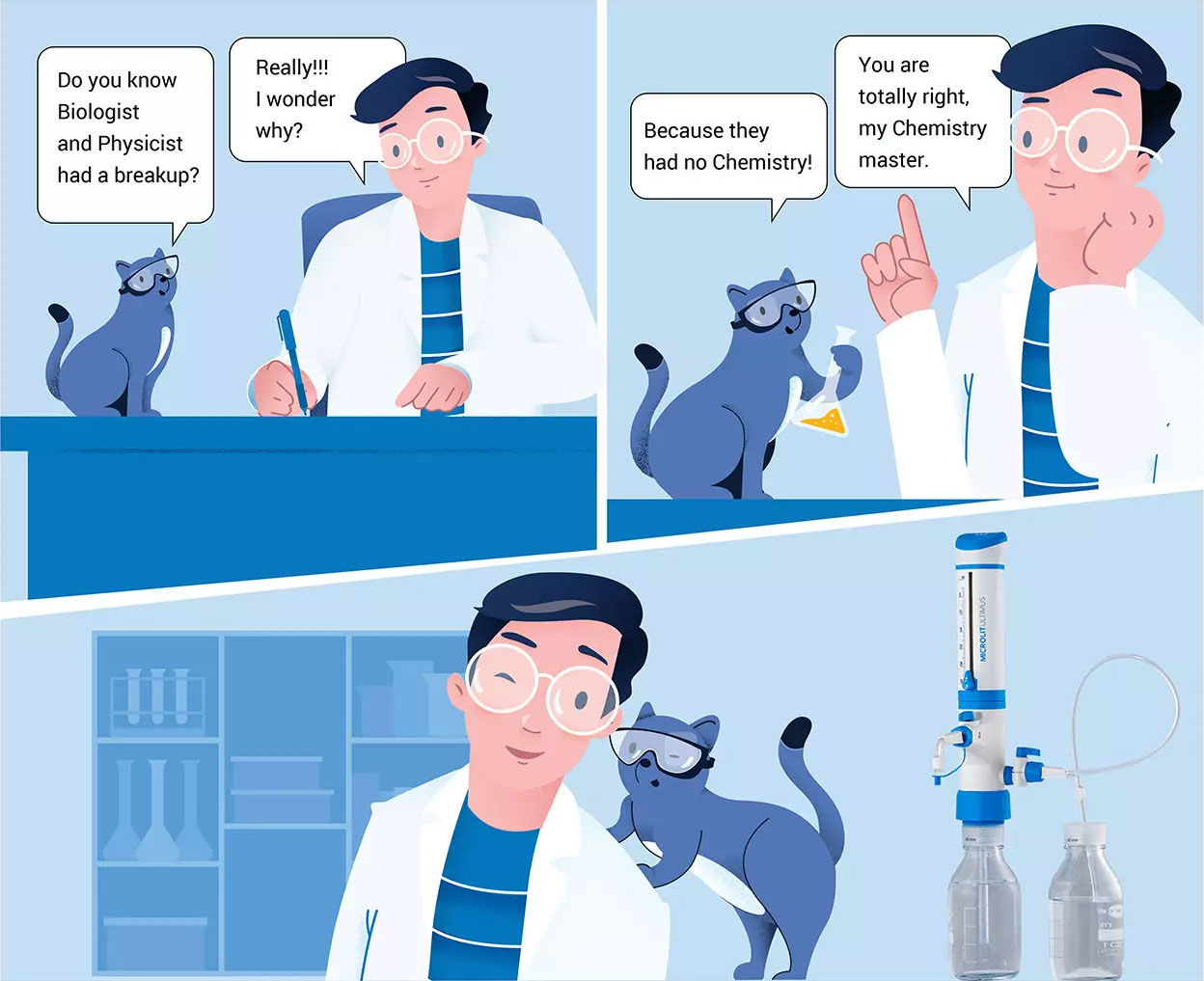 Experience Precision With Our Products