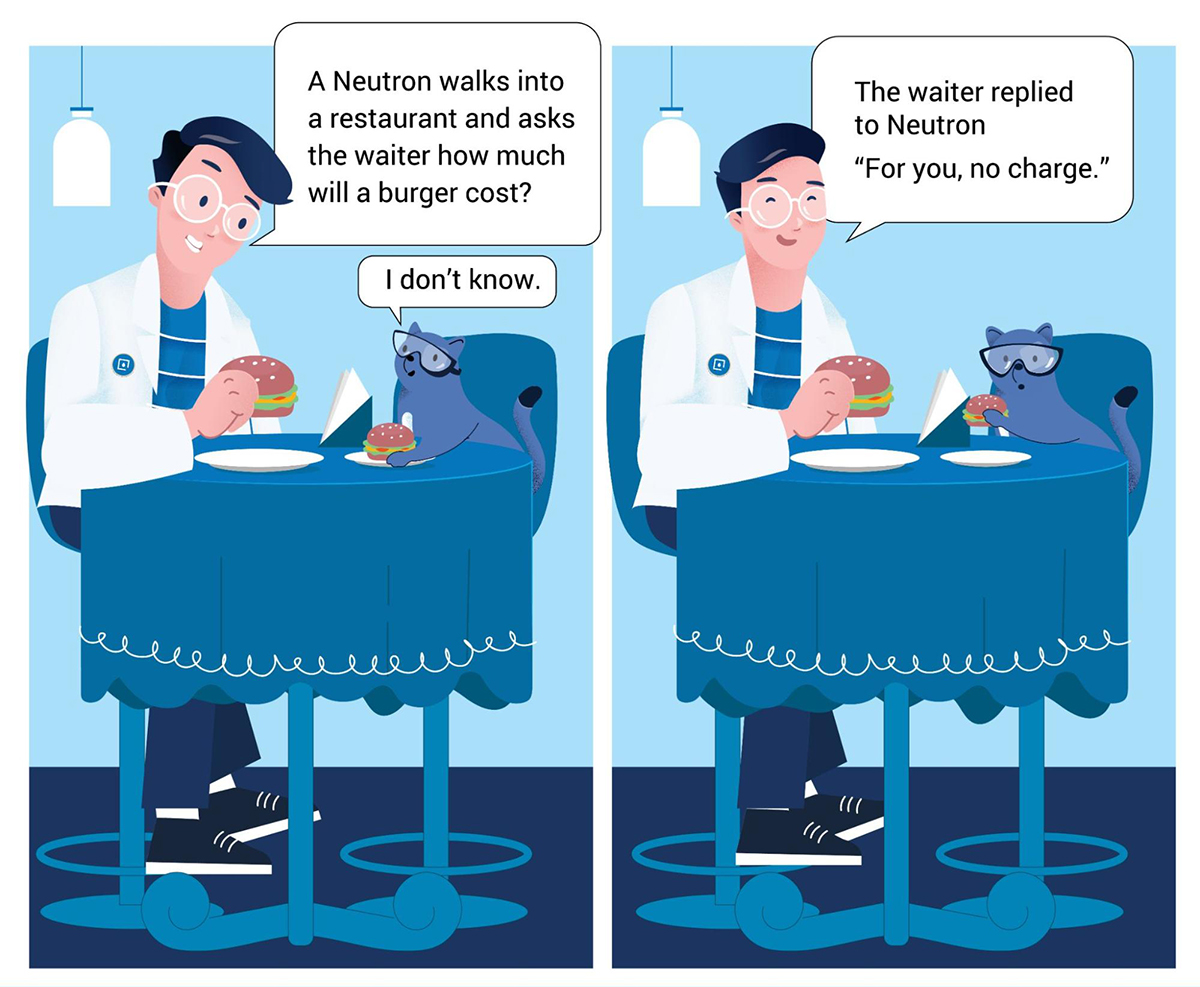 Experience Precision With Our Products